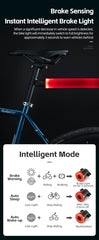 ROCKBROS 1000 Lumen Front Bike Light V9M-1000 + Smart Bike Brake & Tail Light 24520007001
