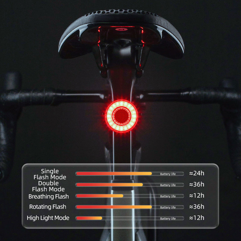 ROCKBROS 1000 Lumen Front Bike Light V9M 1000 Smart Bike Brake Tai